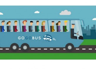 GOGOBUS.IT