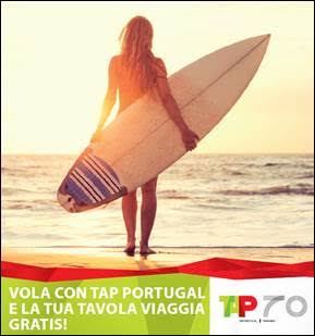 TAP SURF SQUATTRINATI